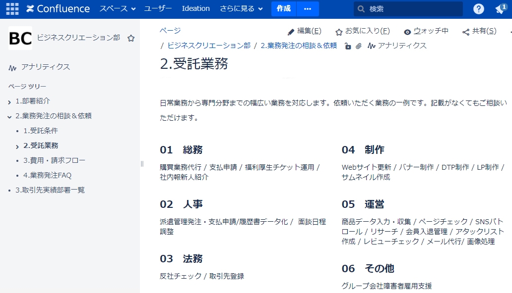 業務内容の画像