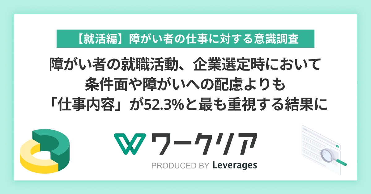 障がい者の就職活動、企業選定時において条件面や障がいへの配慮よりも「仕事内容」が52.3%と最も重視する結果に