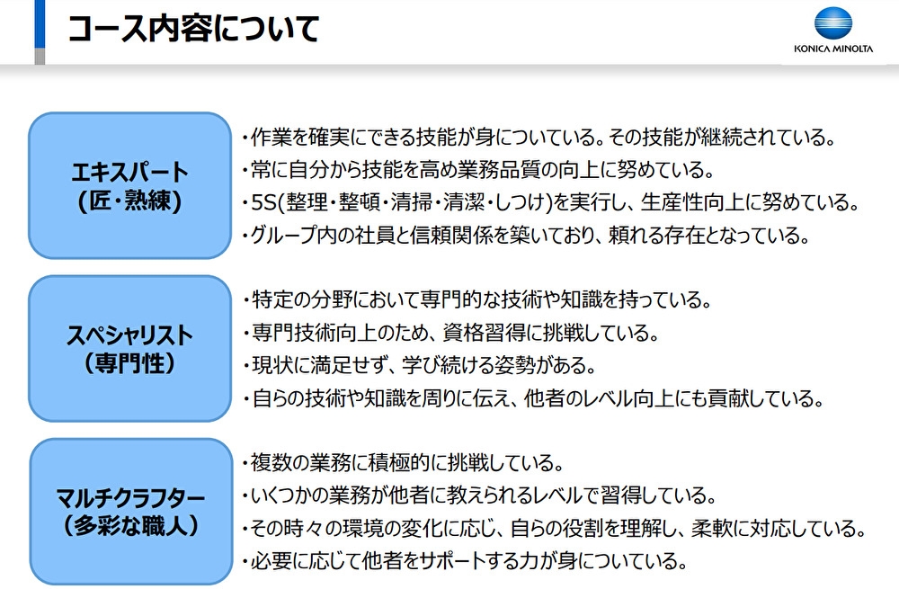 障がい者雇用における育成はどのように取り組まれているのでしょうか。2の画像