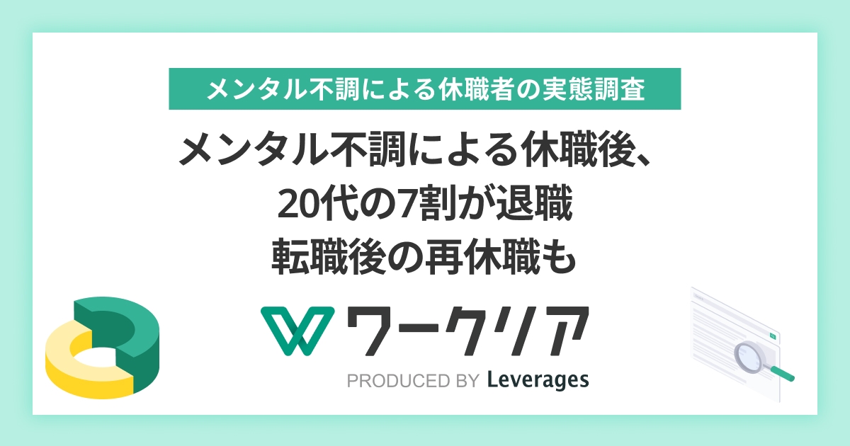 メンタル不調による休職後、20代の7割が退職 転職後の再休職も